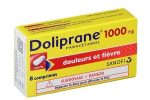Donner du Doliprane à son chien : attention danger !